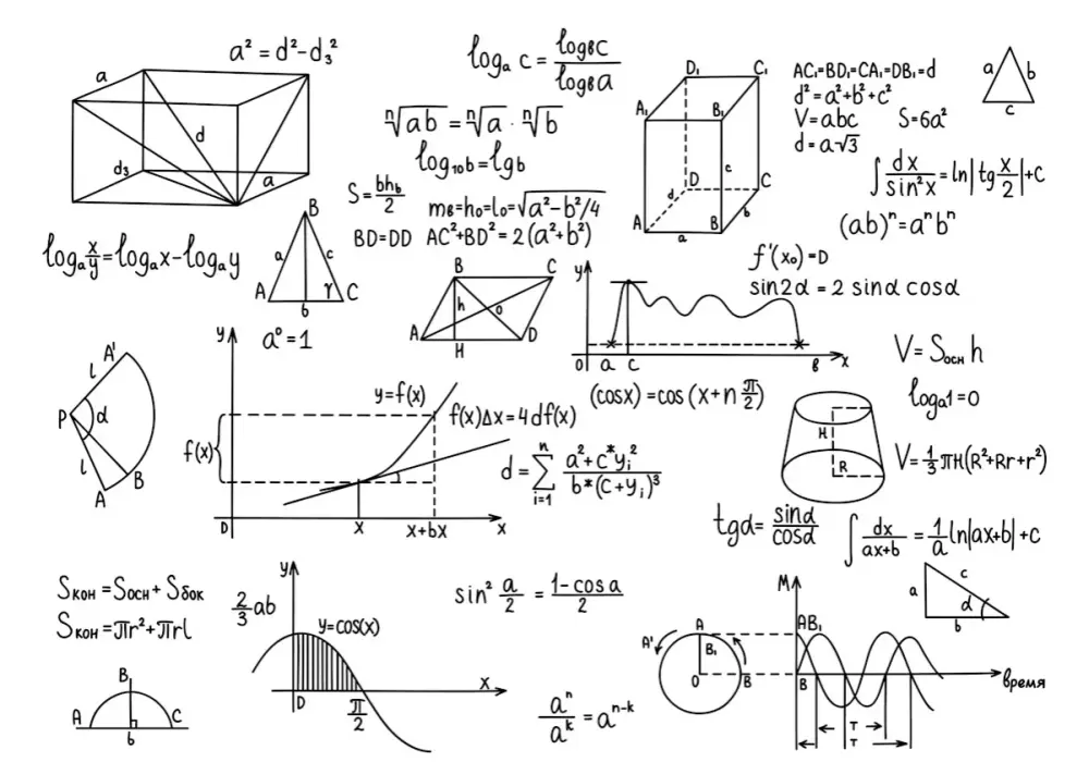 Jak uczyć się matematyki w liceum, by uniknąć frustracji i poprawić wyniki