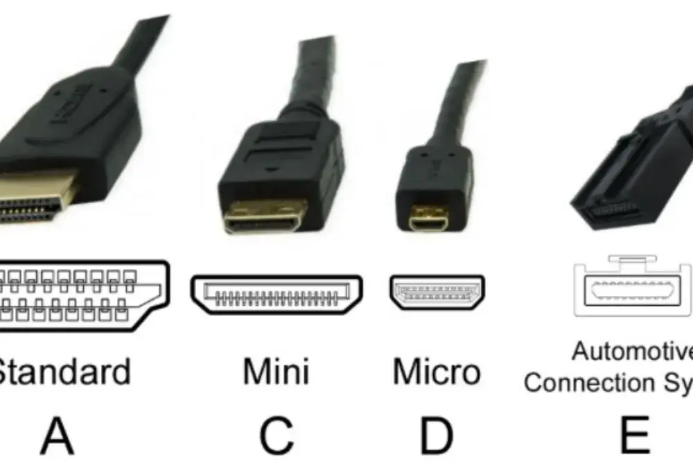 Jaki kabel do monitora? Poradnik wyboru najlepszego kabla HDMI, DVI czy DisplayPort