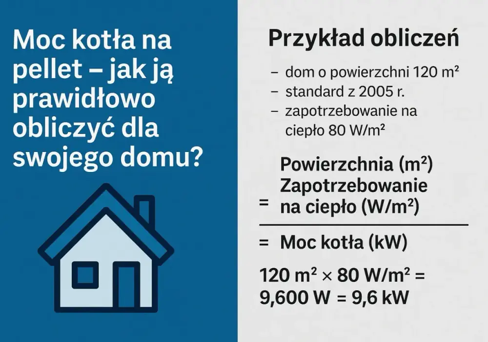 Ile pelletu na zimę? Oblicz zapotrzebowanie dla swojego domu