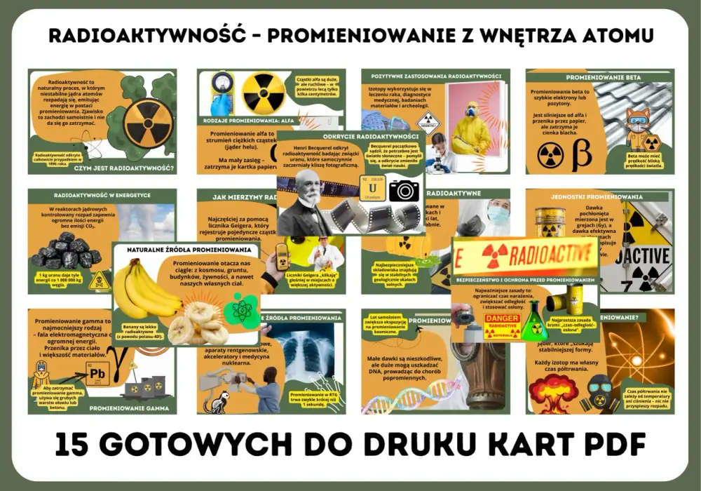 Promieniowanie alfa, beta, gamma - obal mity, poznaj fakty