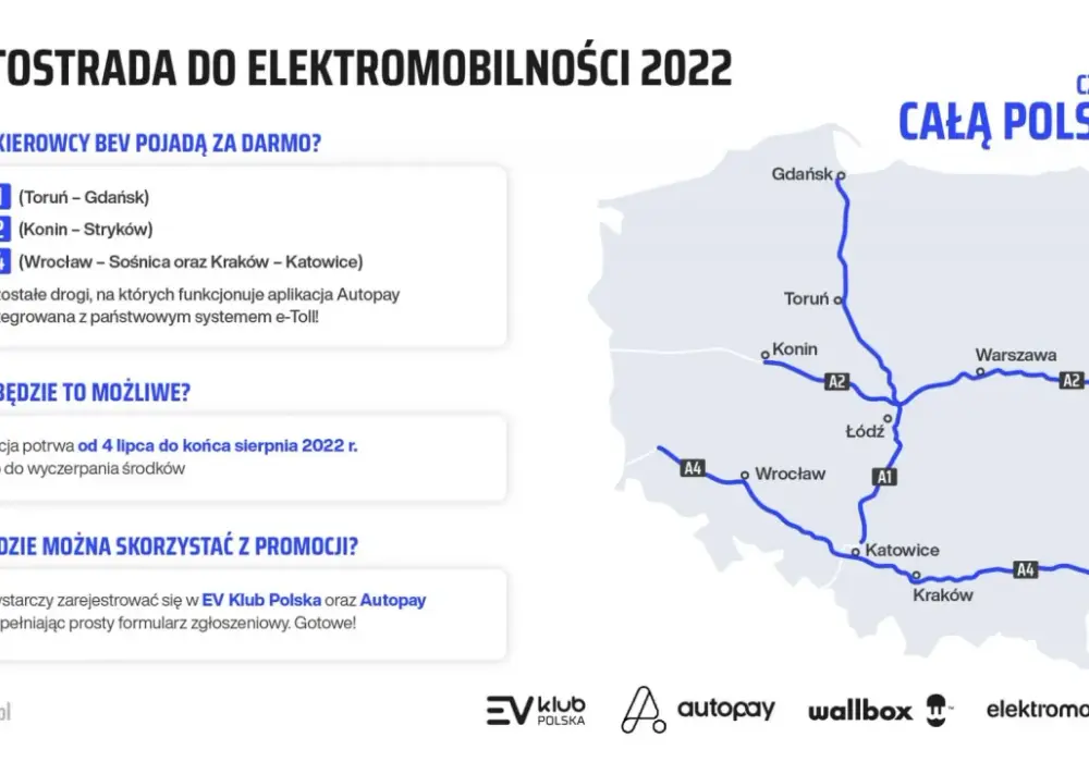 Na których autostradach e-TOLL? Sprawdź darmowe odcinki!