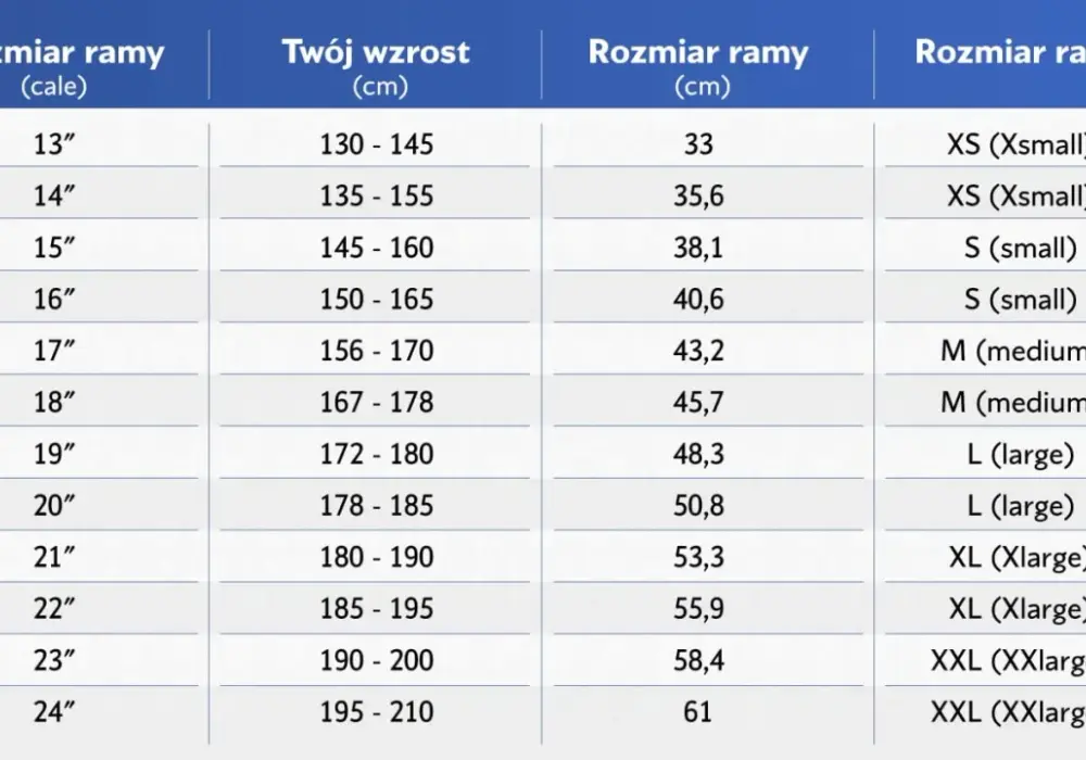Jaki rozmiar ramy do wzrostu 180 cm? Nie zgaduj!