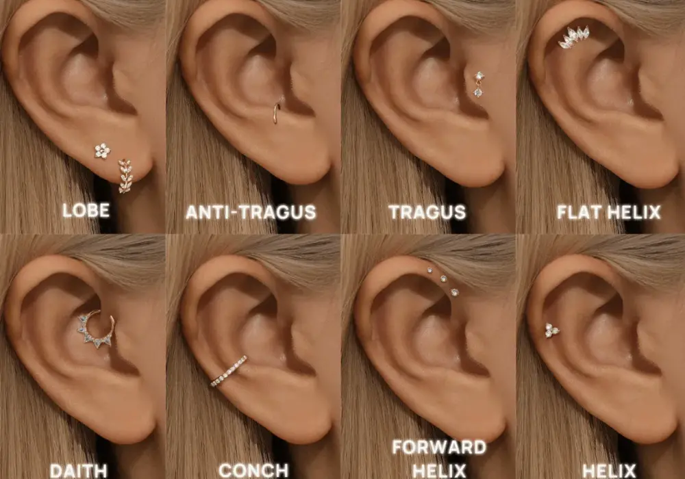 Ukryty Helix - Czy to piercing dla Ciebie? Sprawdź!