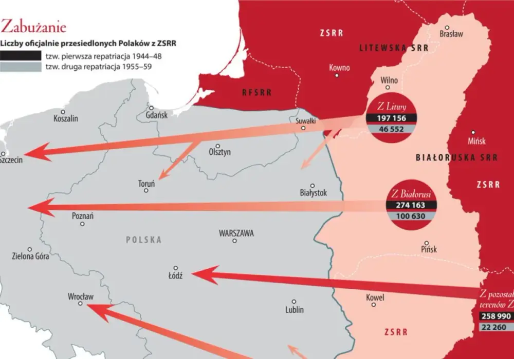 Jakie wyzwania kryła mapa Polski II wojnie światowej? Rzeczywistość