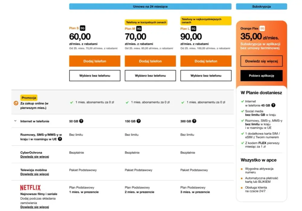 Ile kosztuje roaming w Orange? Sprawdź, by uniknąć wysokich opłat!