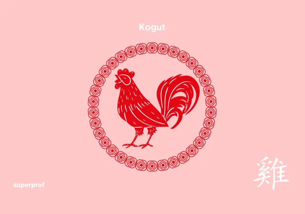 Chiński Zodiak 2005 - Kogut czy Małpa? Sprawdź swój znak!
