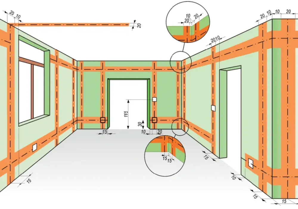 Instalacja elektryczna w domu - jak planować i ile kosztuje?