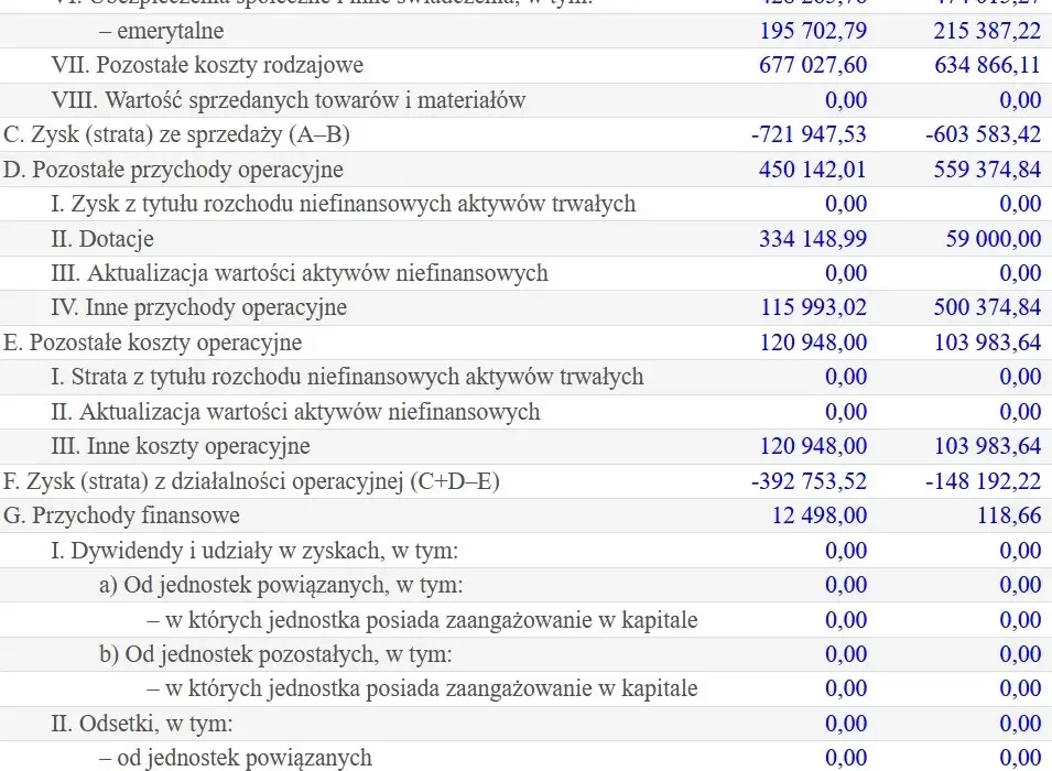 Ile zarabia właściciel wulkanizacji? Zaskakujące fakty o dochodach