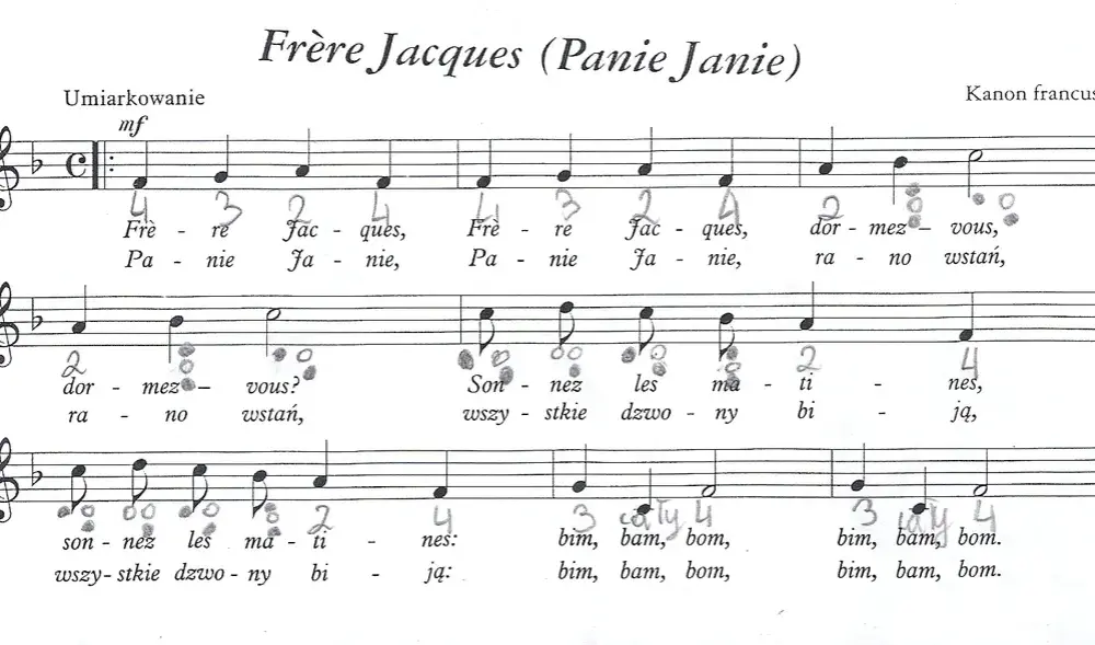 Jak zagrać na cymbałkach Panie Janie - proste kroki dla każdego