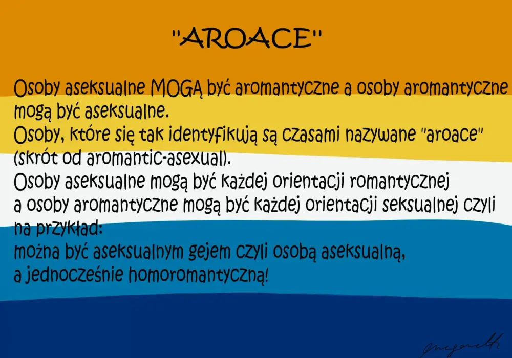 Aroace - Co to znaczy? Zrozum tożsamość, relacje i mity