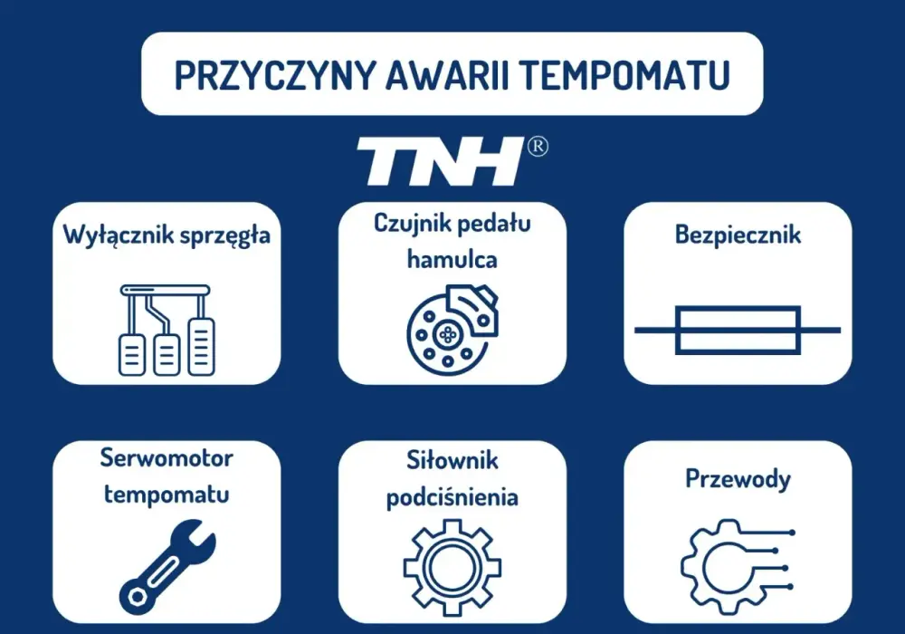 Układ tempomatu - Z czego się składa i co najczęściej się psuje?