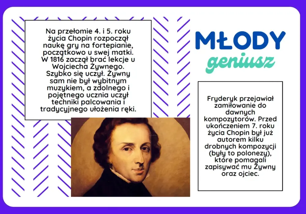 Fryderyk Chopin - krótka biografia, życie i najważniejsze dzieła