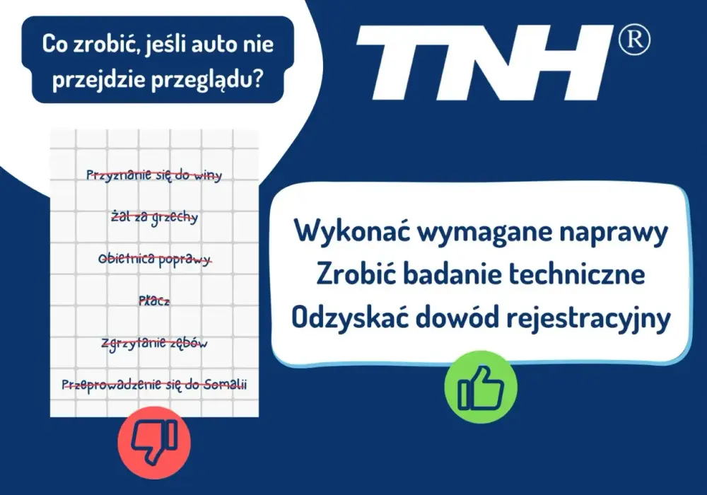 Brak przeglądu - mandat, dowód rejestracyjny i koszty