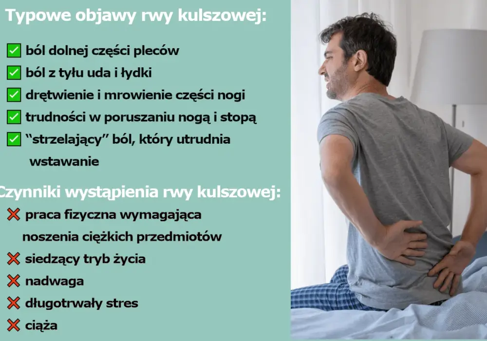 Rwa kulszowa - Co pomaga, a co szkodzi? Poradnik leczenia