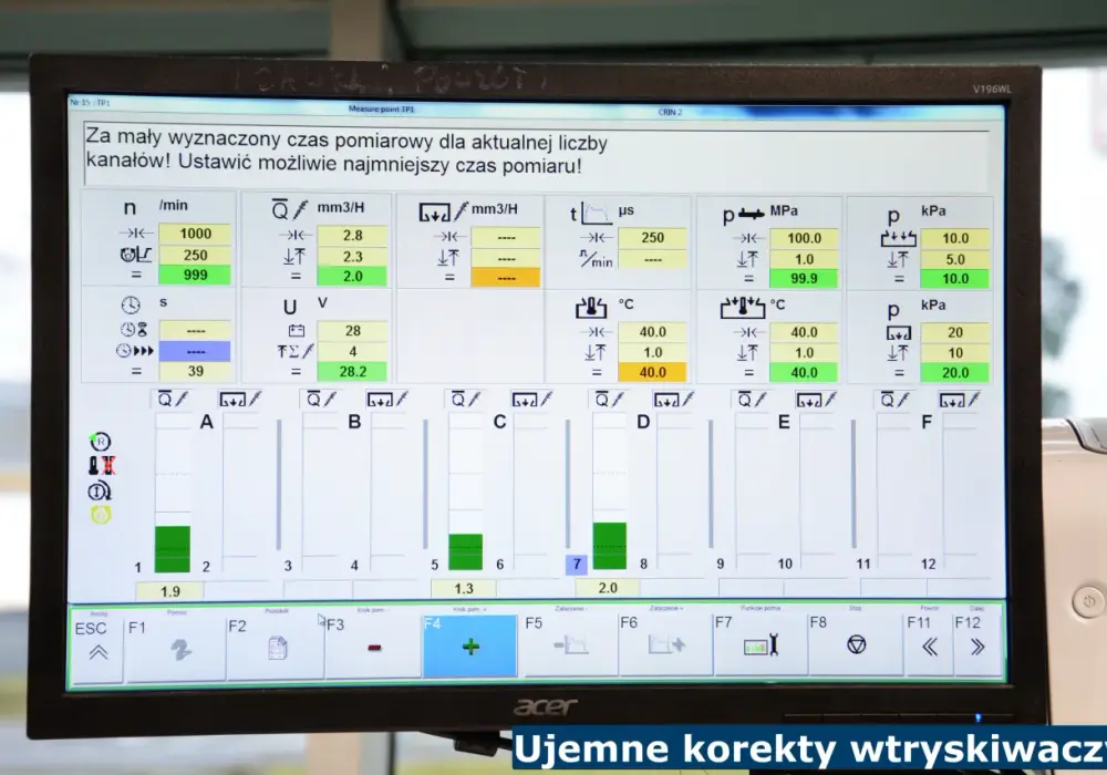 Jak czytać korekty wtryskiwaczy? Praktyczny przewodnik