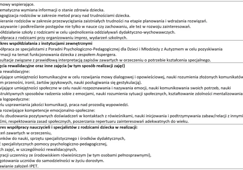 IPET - Indywidualny program edukacyjno-terapeutyczny: Jak go tworzyć?