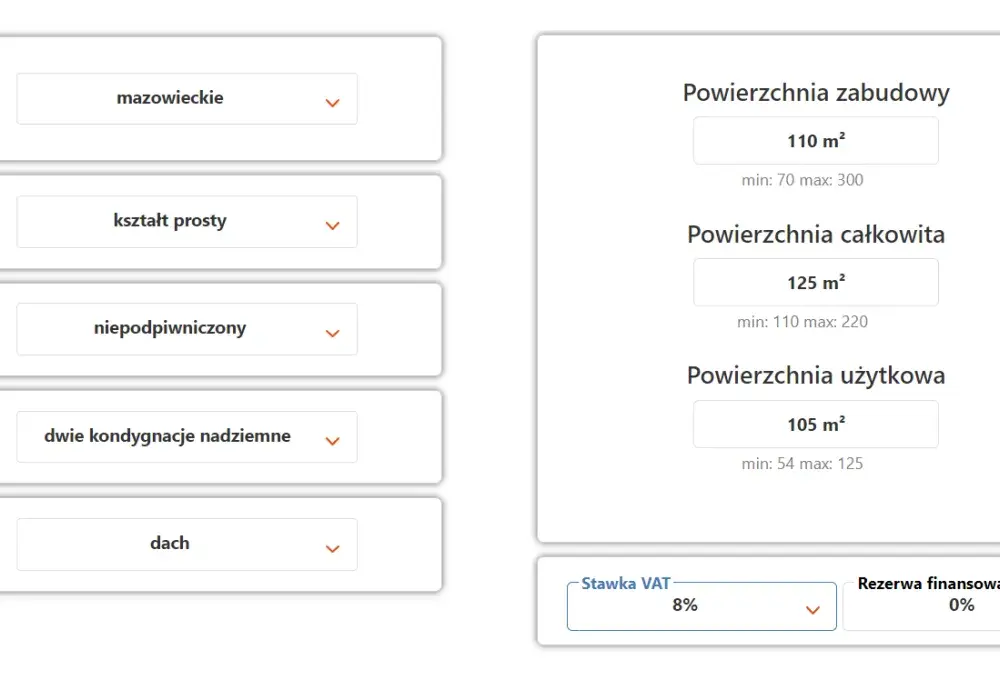 Kalkulatory kosztów budowy domu: precyzyjne planowanie wydatków