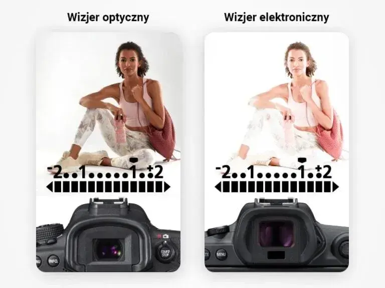 Czym się różni aparat cyfrowy od lustrzanki? Kluczowe różnice i porady.