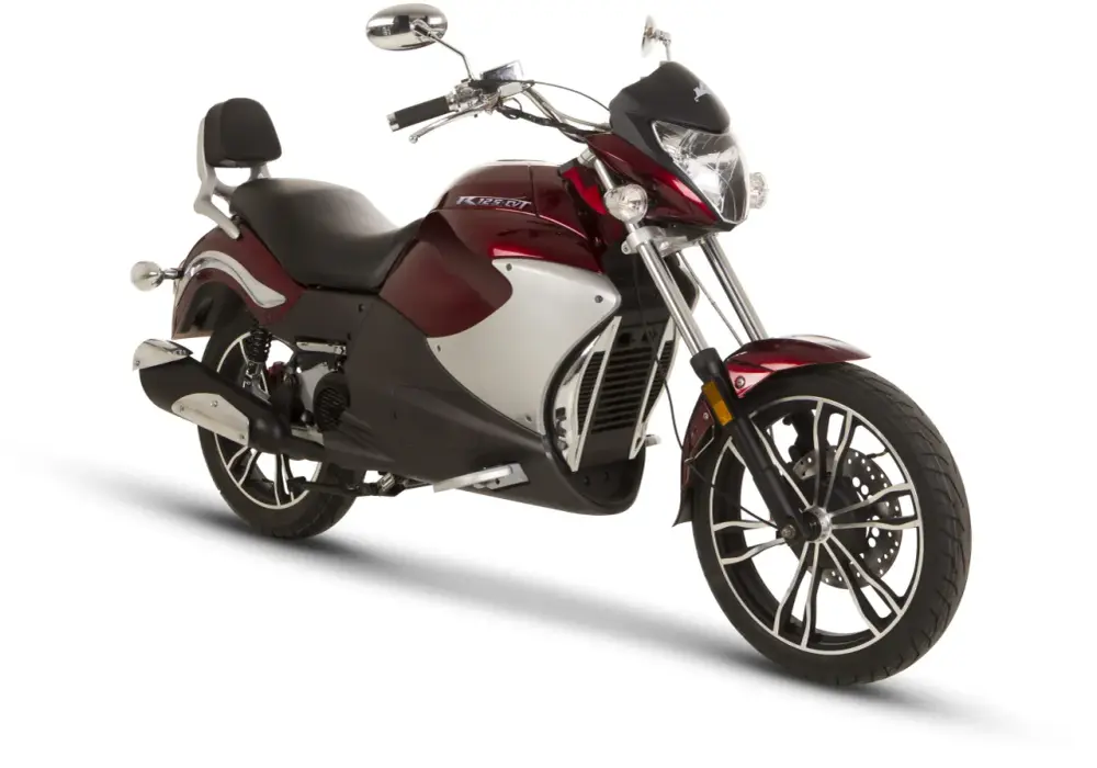 125 z automatem - jak działa i jaki model wybrać?