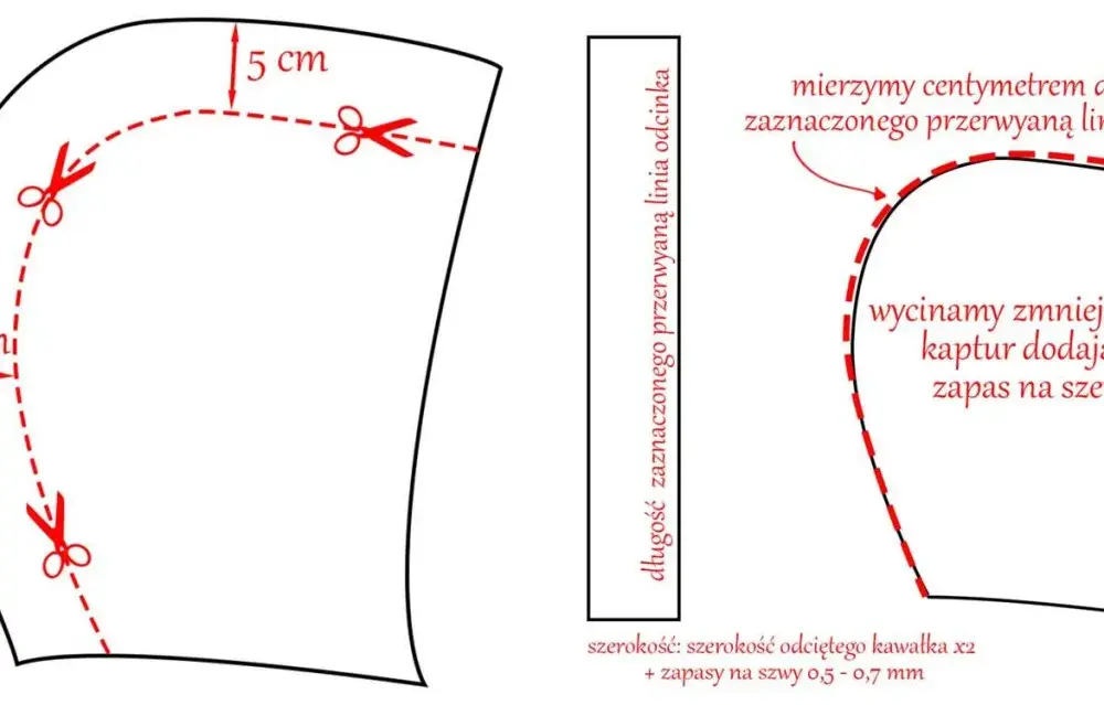 Jak uszyć kaptur do kurtki - proste kroki i cenne wskazówki