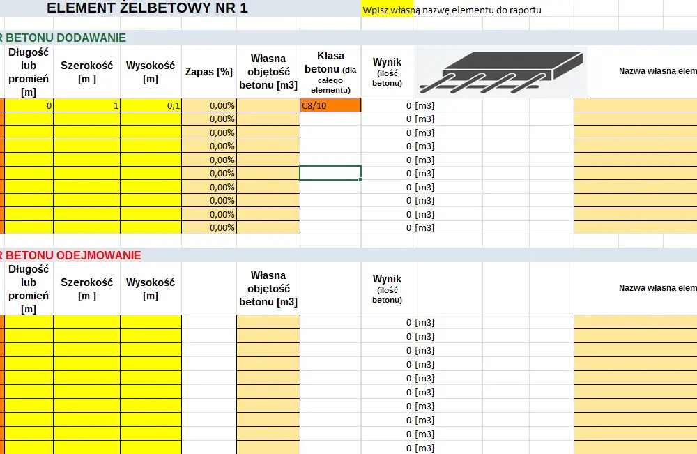 Ściany żelbetowe: cena robocizny i koszty wykonania w 2025