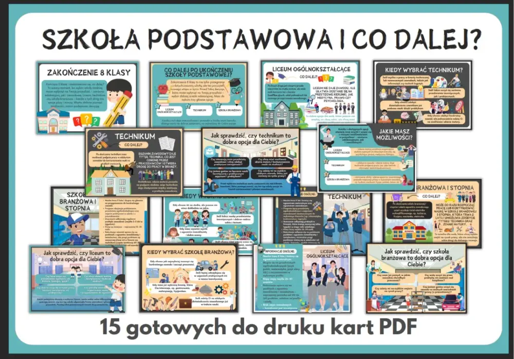 Ile godzin doradztwa zawodowego w liceum - prawo i praktyka