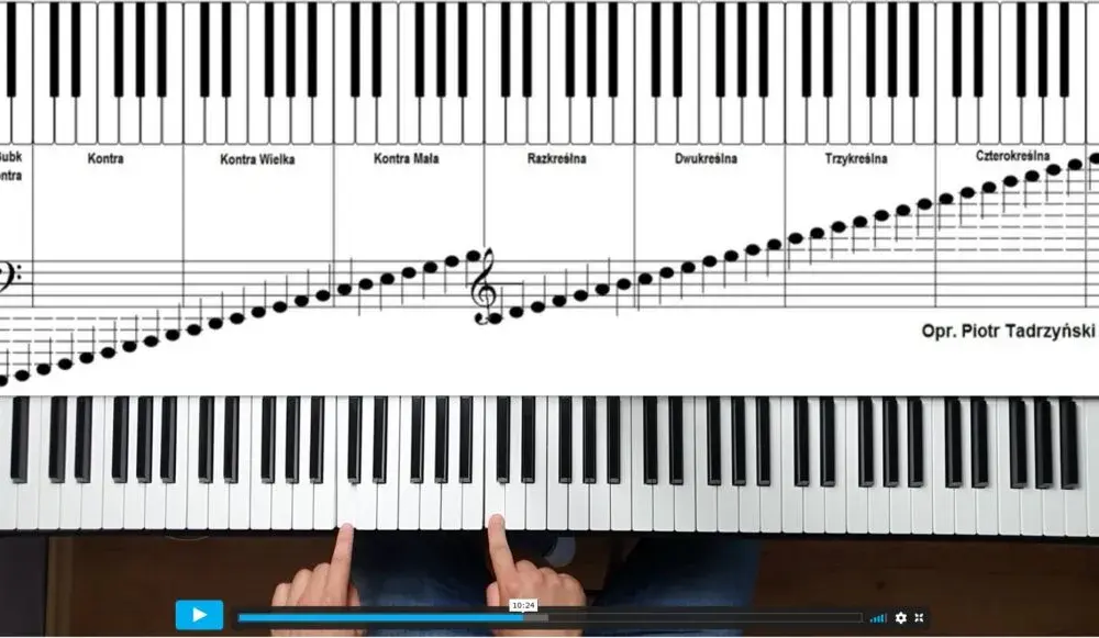Jak zagrać na organach - proste techniki dla początkujących muzyków