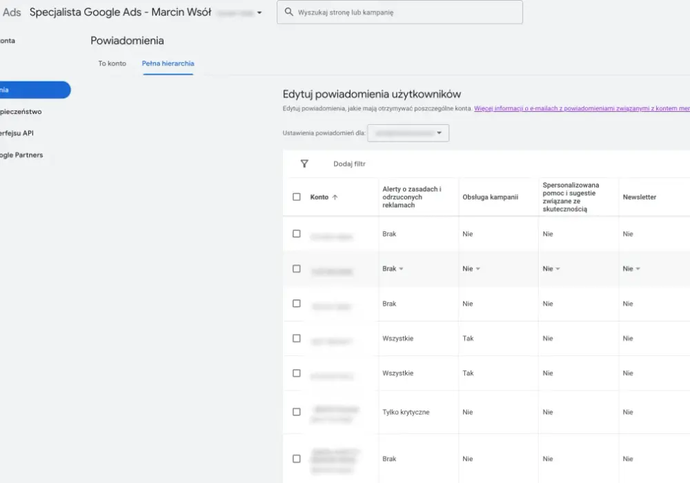 Powiadomienia Google - Uporządkuj je raz na zawsze!