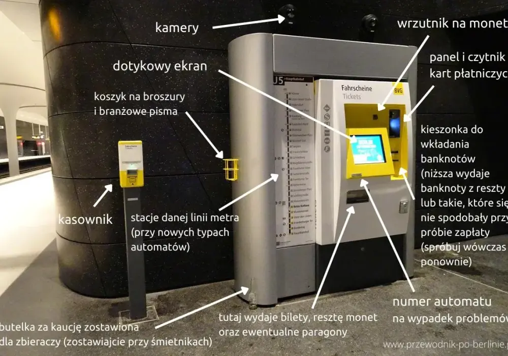 Berlin komunikacja miejska - Poruszaj się sprawnie i tanio