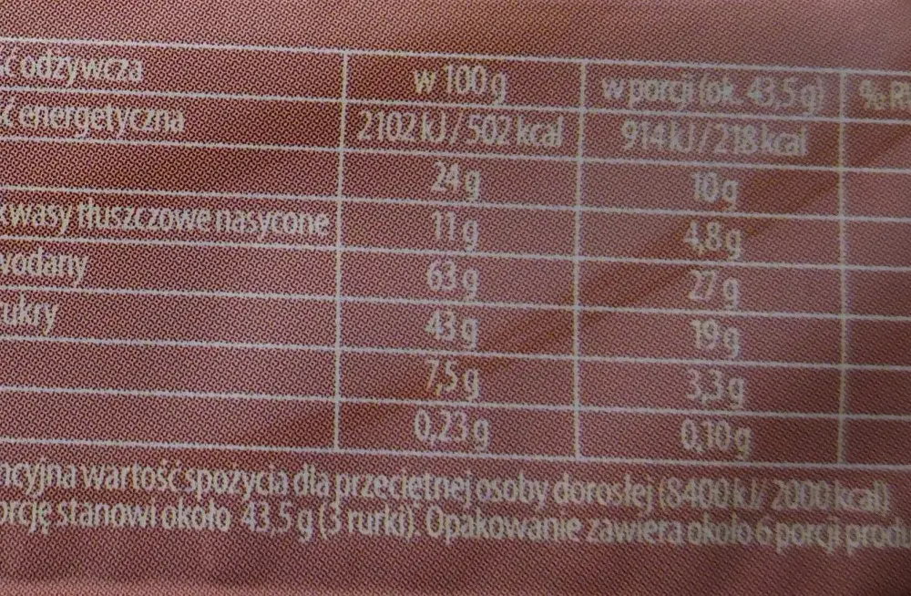 Ile kcal ma rurka z kremem czekoladowym? Zaskakujące wartości odżywcze