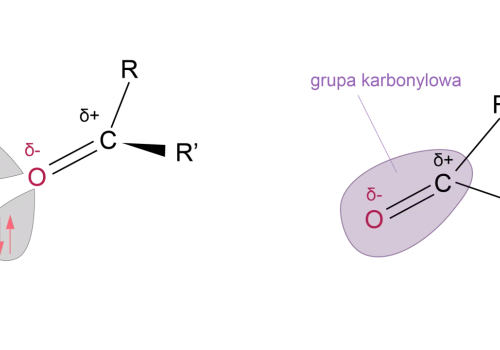 Ketony - budowa, nazewnictwo i reakcje w praktyce