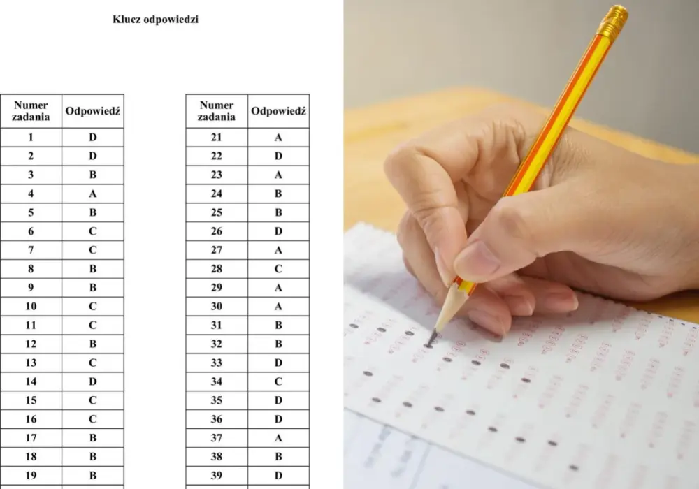 Egzamin zawodowy - ile poprawek? Bez limitu! Sprawdź