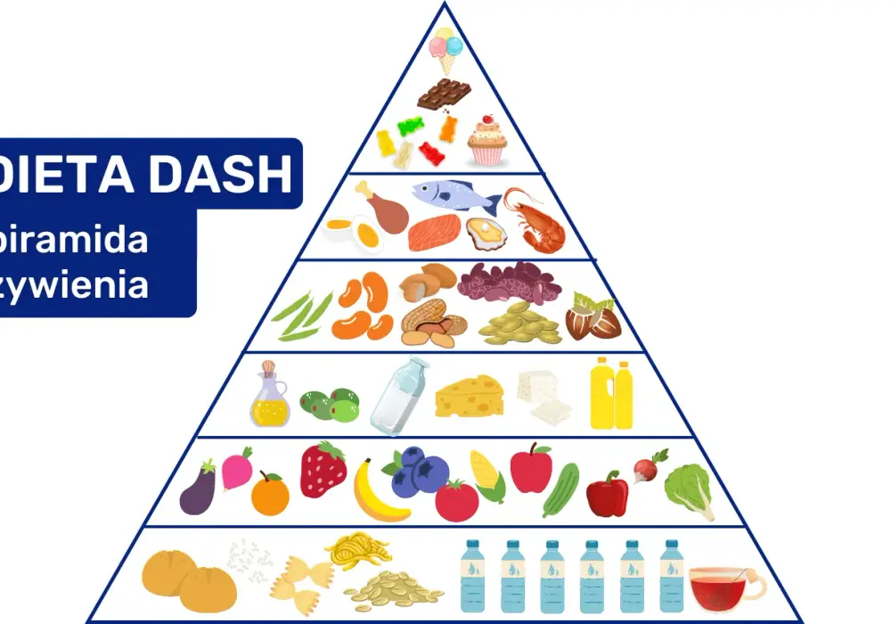Dieta DASH - Jak obniżyć ciśnienie? Proste zasady i jadłospis