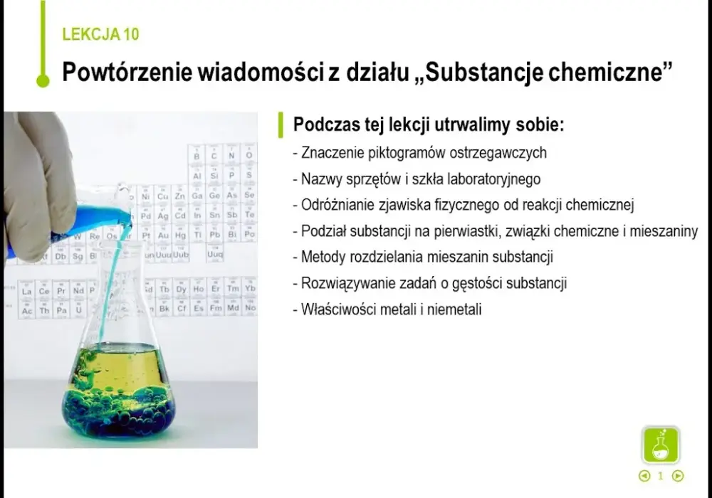 Jak to jest połączone? Kluczowe informacje o chemii klasa 7 sprawdzian