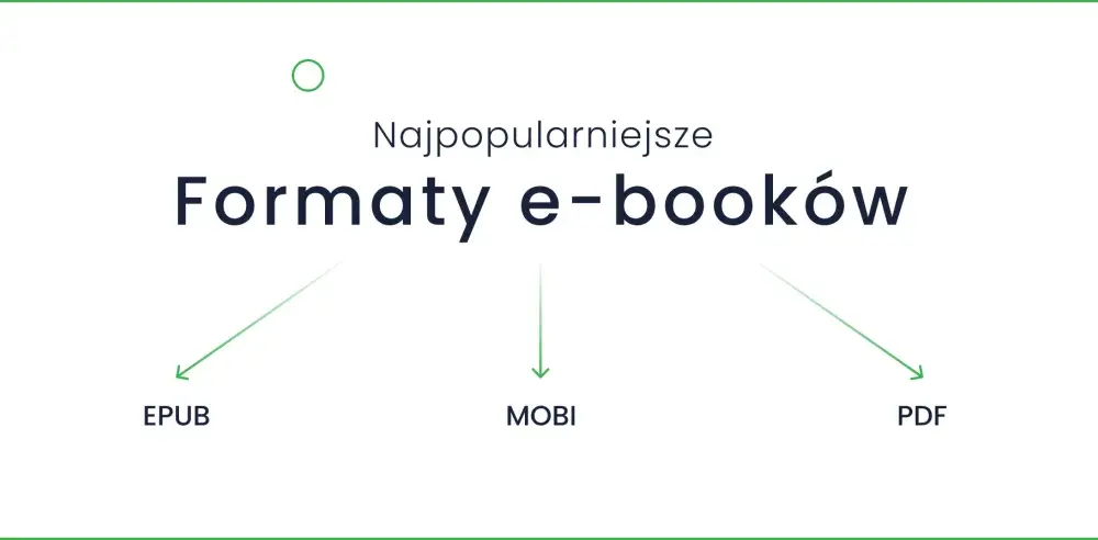  Jakie pliki i formaty obsługuje Kindle? Poznaj wszystkie typy dokumentów!