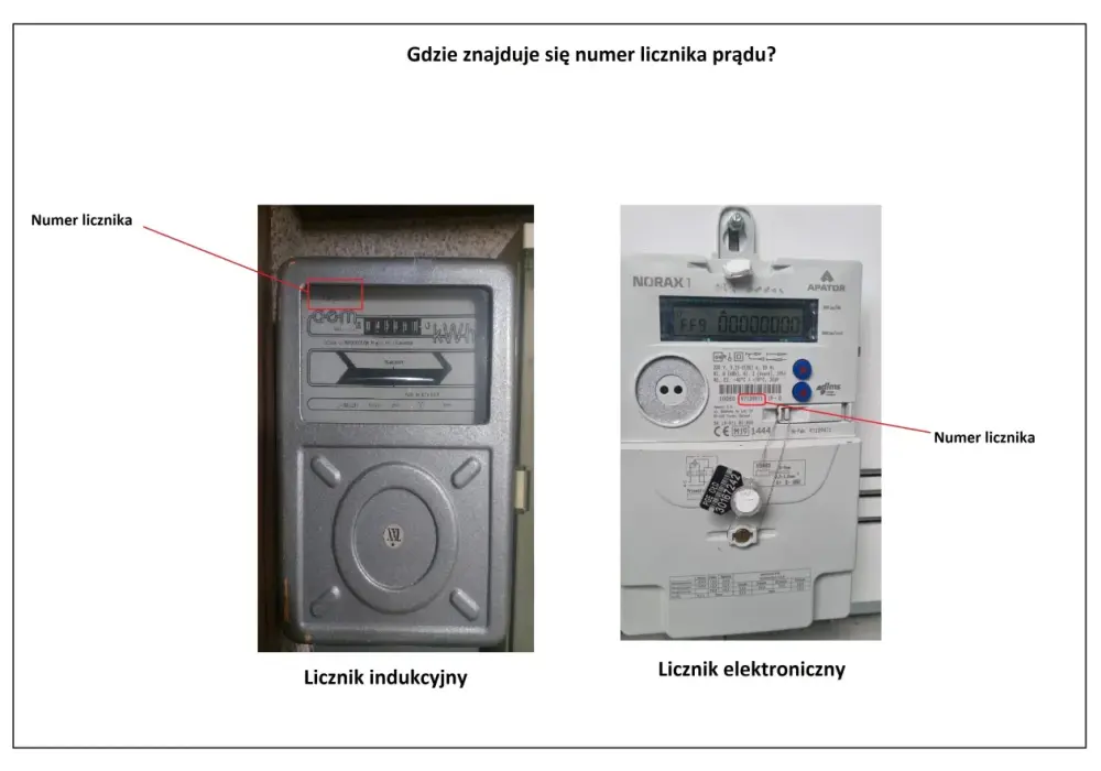 Numer licznika prądu - Gdzie szukać i jak nie pomylić?