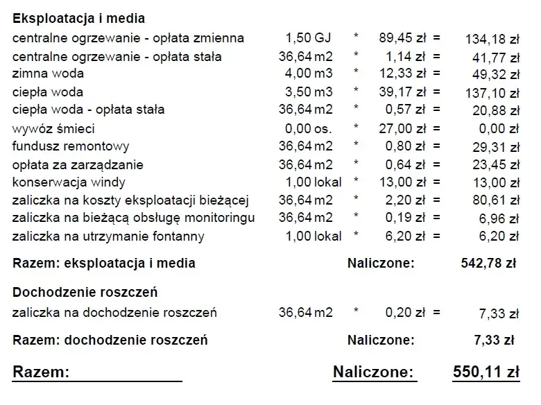 Jak sprawdzić wysokość czynszu i uniknąć przepłacania za mieszkanie