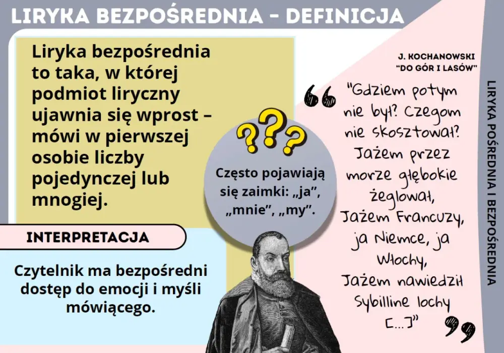 Liryka - Jak ją rozpoznać i dlaczego działa na emocje?