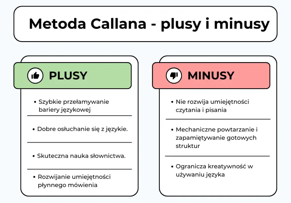 Szybka nauka angielskiego - skuteczne metody nauki języka angielskiego