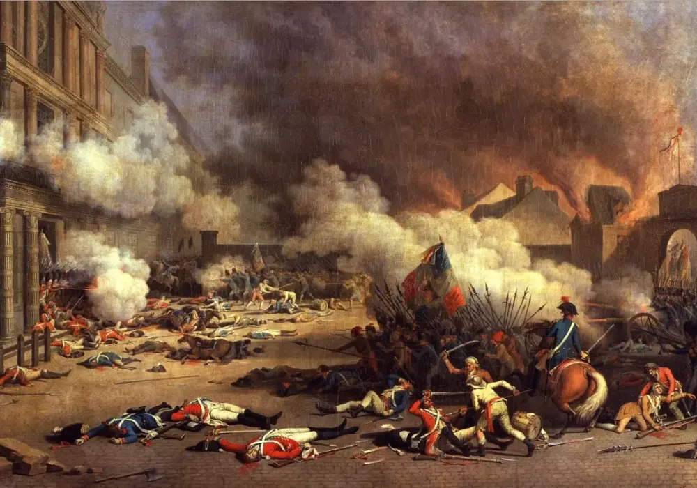 Rewolucja Francuska: Kiedy naprawdę się zaczęła? Historyczne daty