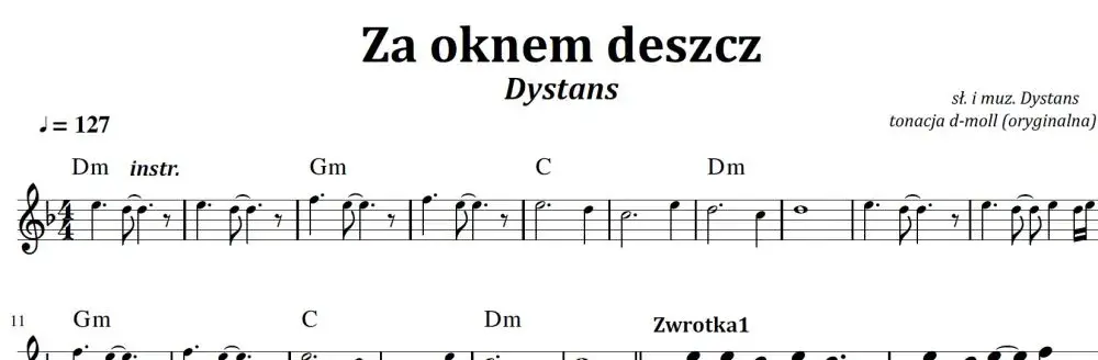 Przyjdź jak deszcz nuty pdf - znajdź idealne nuty do gry
