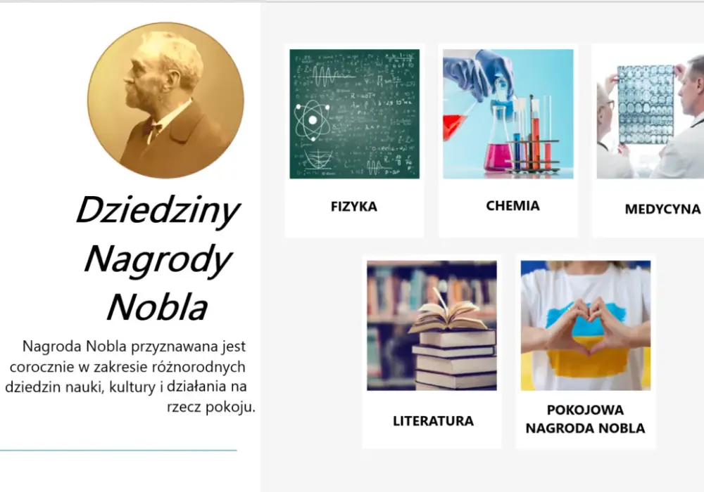 Dziedziny Nagrody Nobla - 5 czy 6? Poznaj pełną listę i fakty