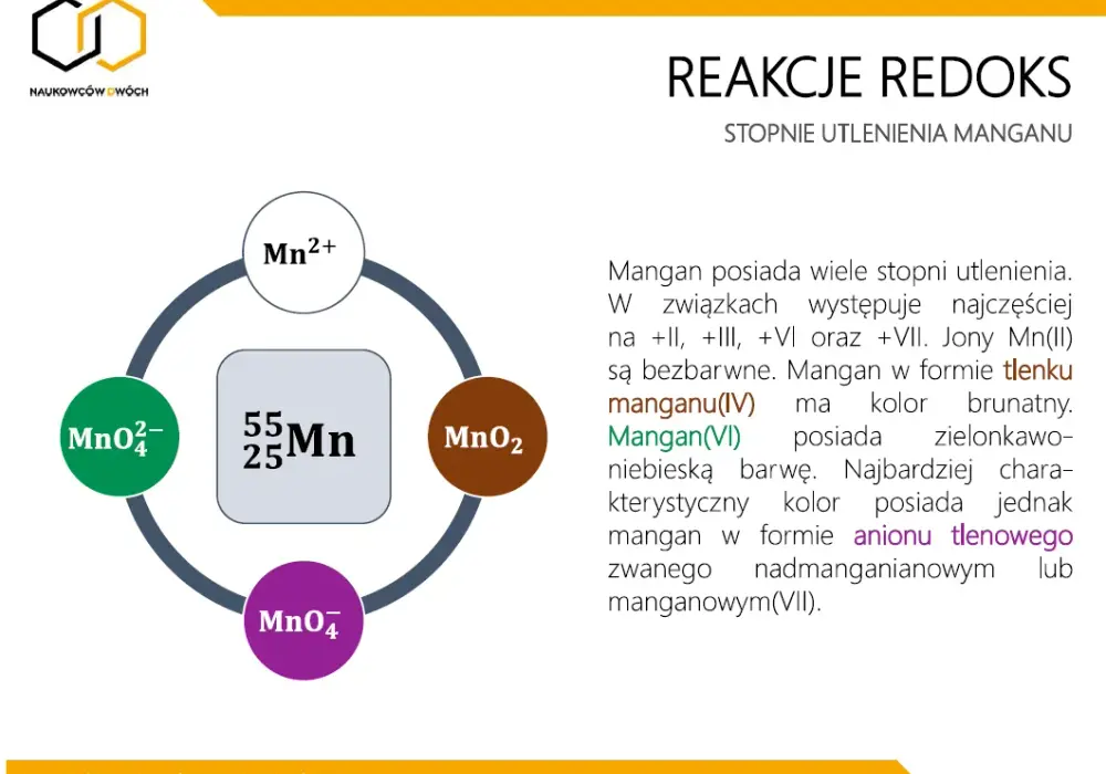 Co oznacza mn w fizyce? Definicja, przykłady i zastosowanie w praktyce