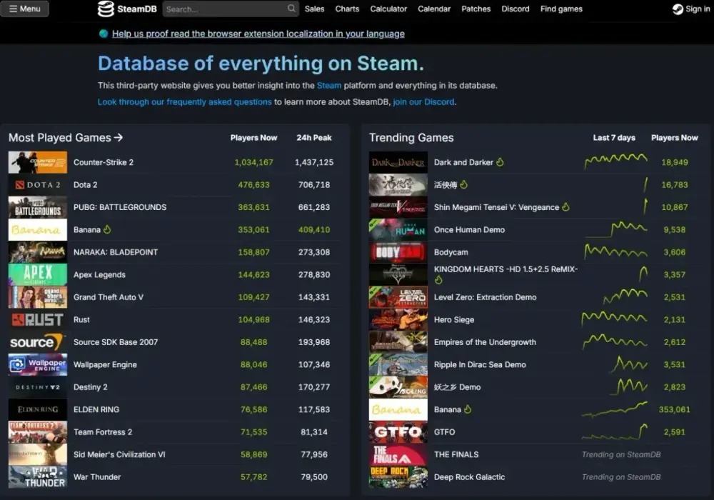 Jak sprawdzić, ile osób gra na Steam? Poradnik