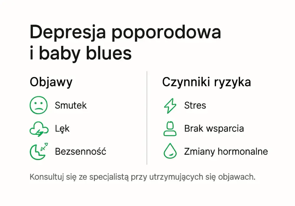 Depresja poporodowa - objawy i leczenie. Kiedy szukać pomocy?