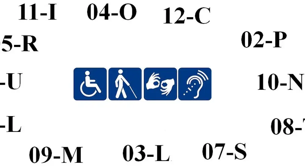 Symbol przyczyny niepełnosprawności 01-U: co oznacza i jak go rozumieć