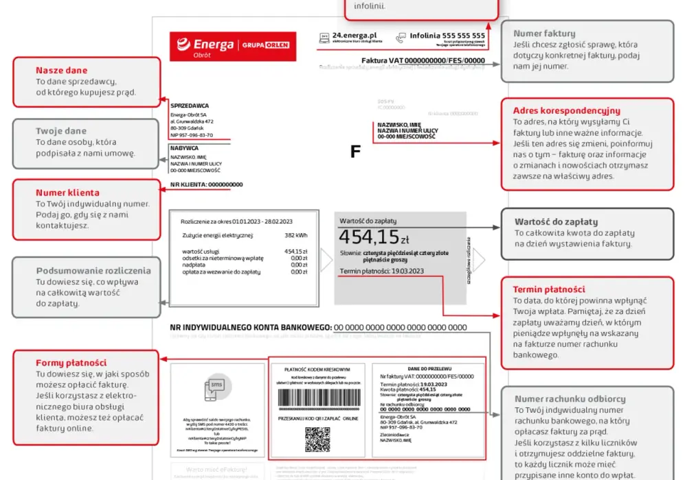 Jak czytać rachunek za prąd Energa z fotowoltaiką: Prosty poradnik