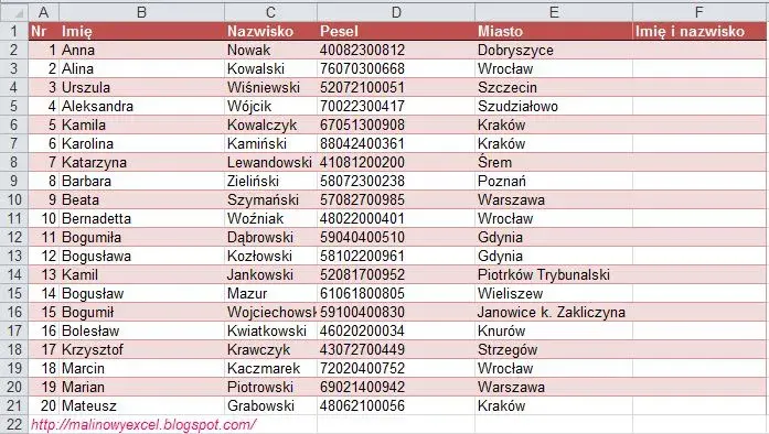 Jak połączyć imię i nazwisko w Excelu - proste sposoby na sukces