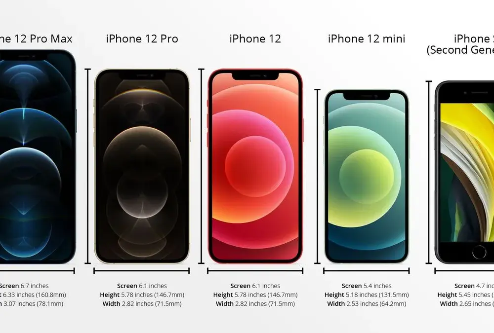Ile cm ma iPhone 12 mini? Zaskakujące wymiary i porównania