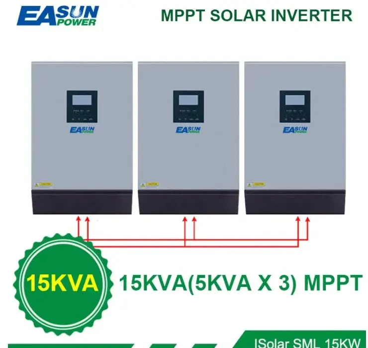 Inwerter off-grid 3-fazowy: Klucz do niezależności energetycznej